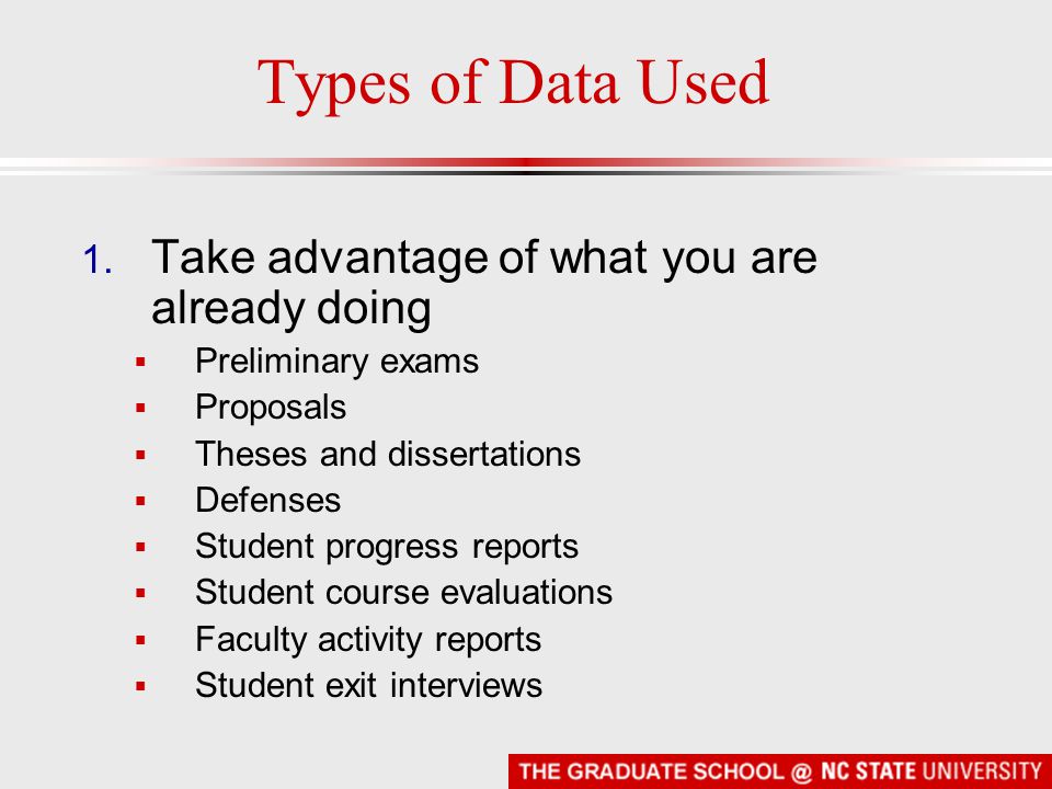 Types of Data Used 1.