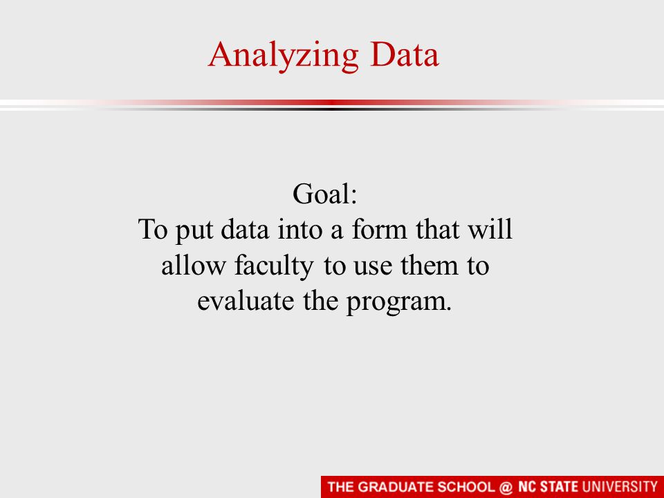 Analyzing Data Goal: To put data into a form that will allow faculty to use them to evaluate the program.