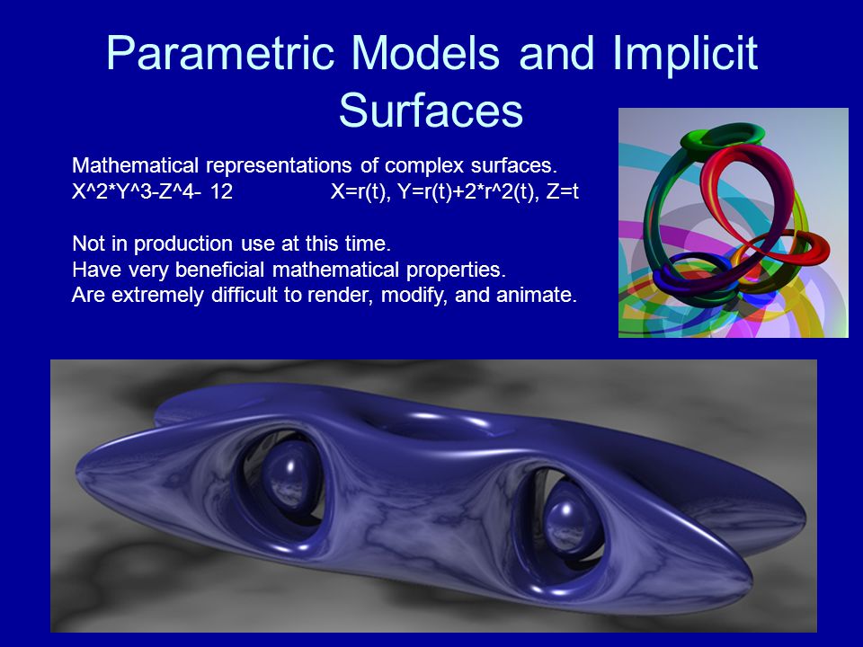 Parametric Models and Implicit Surfaces Mathematical representations of complex surfaces.