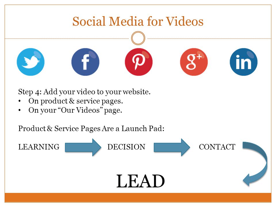 Social Media for Videos Step 4: Add your video to your website.