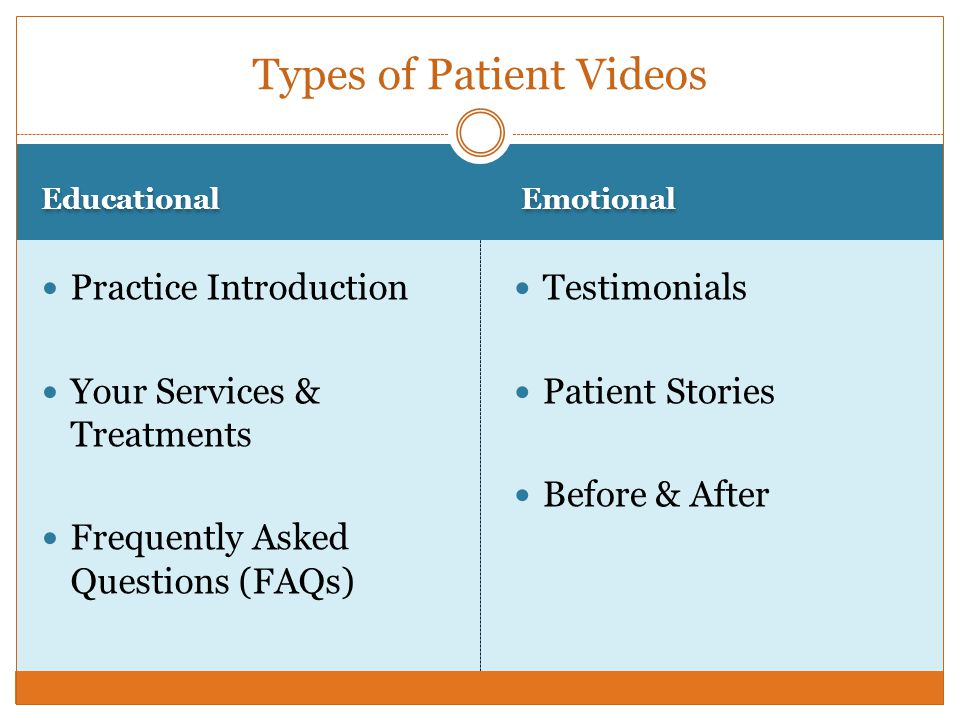 EducationalEmotional Practice Introduction Your Services & Treatments Frequently Asked Questions (FAQs) Testimonials Patient Stories Before & After Types of Patient Videos