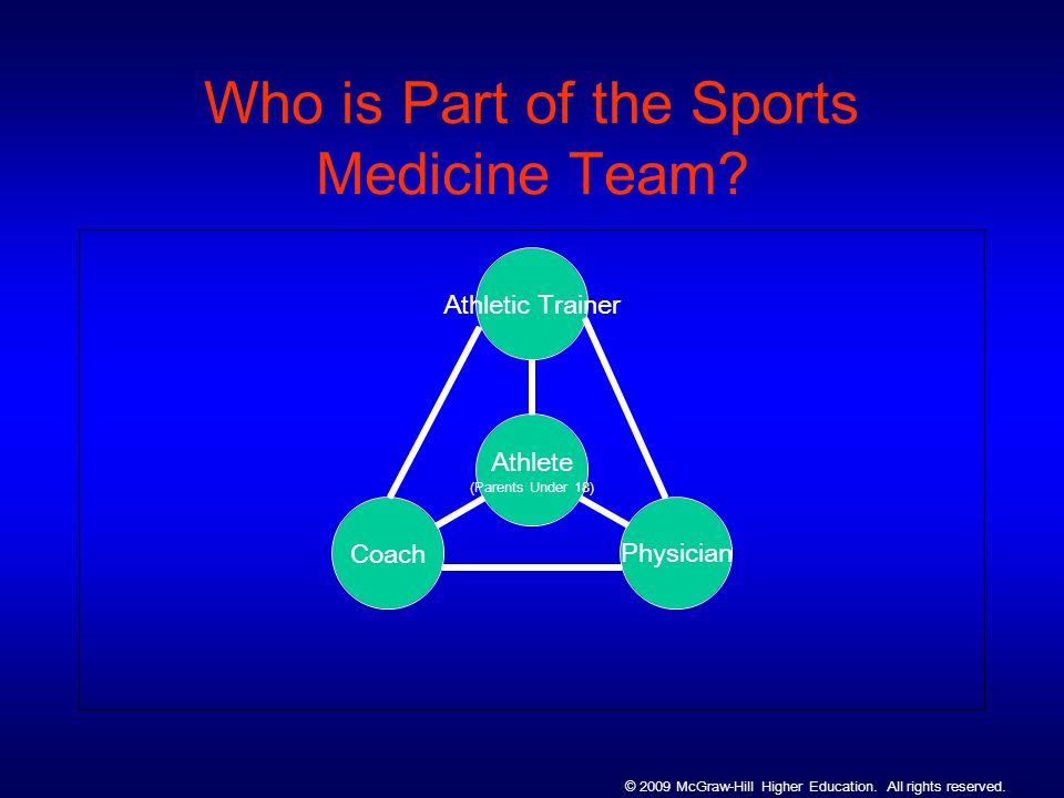 © 2009 McGraw-Hill Higher Education. All rights reserved. Who is Part of the Sports Medicine Team