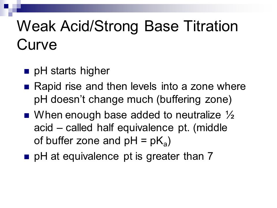 Weak Acid/Strong Base Titration Curve pH starts higher Rapid rise and then levels into a zone where pH doesn’t change much (buffering zone) When enough base added to neutralize ½ acid – called half equivalence pt.