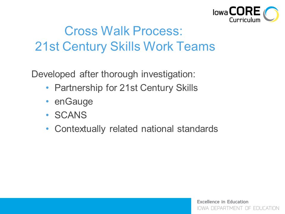 Cross Walk Process: 21st Century Skills Work Teams Developed after thorough investigation: Partnership for 21st Century Skills enGauge SCANS Contextually related national standards