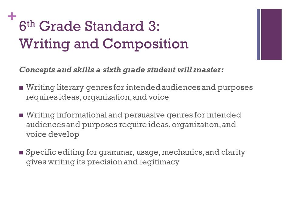 + 6 th Grade Standard 3: Writing and Composition Concepts and skills a sixth grade student will master: Writing literary genres for intended audiences and purposes requires ideas, organization, and voice Writing informational and persuasive genres for intended audiences and purposes require ideas, organization, and voice develop Specific editing for grammar, usage, mechanics, and clarity gives writing its precision and legitimacy