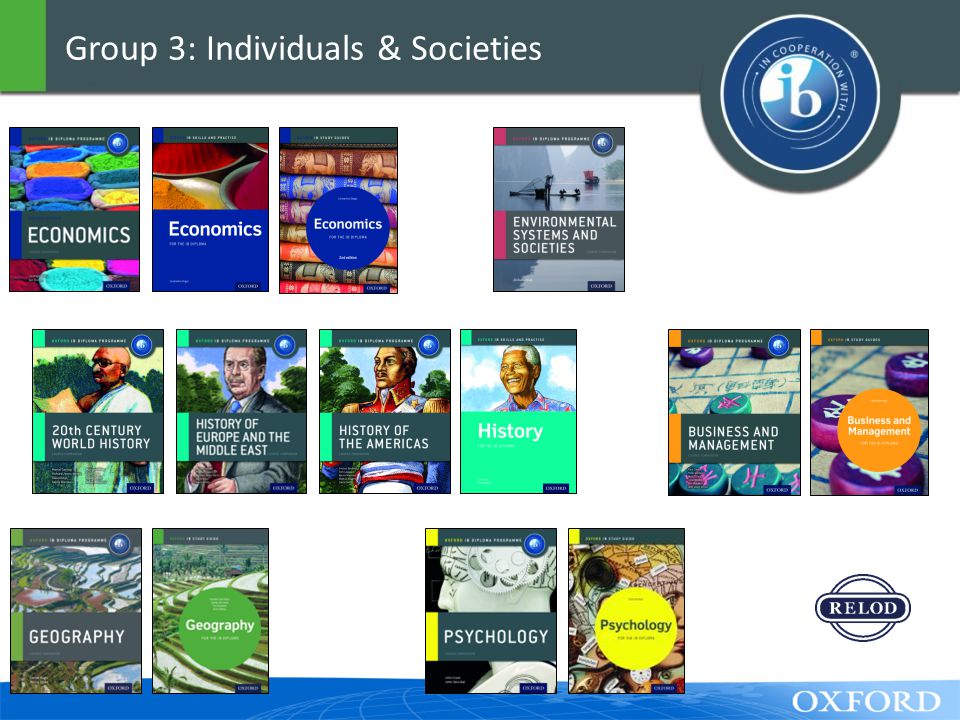 Group 3: Individuals & Societies