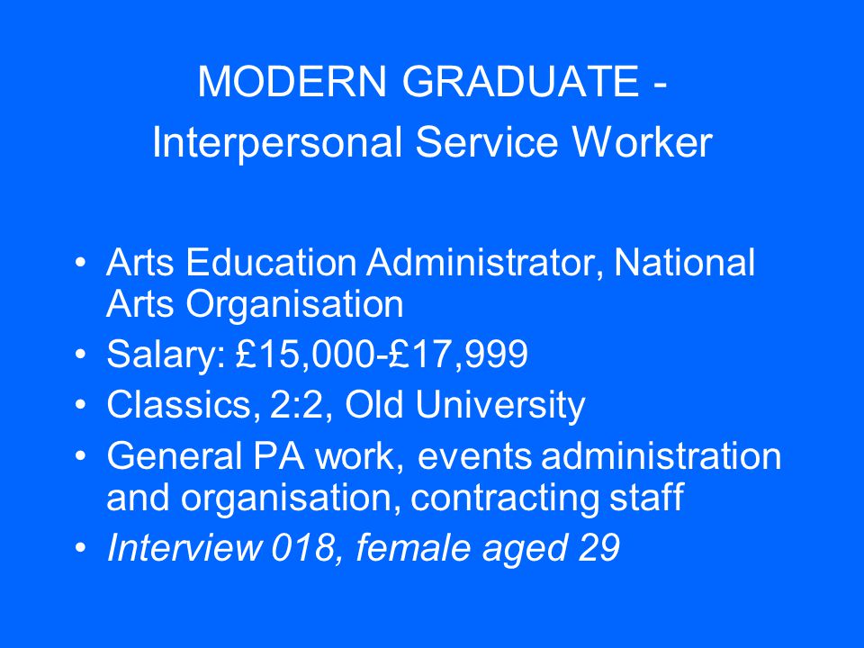 MODERN GRADUATE - Interpersonal Service Worker Arts Education Administrator, National Arts Organisation Salary: £15,000-£17,999 Classics, 2:2, Old University General PA work, events administration and organisation, contracting staff Interview 018, female aged 29