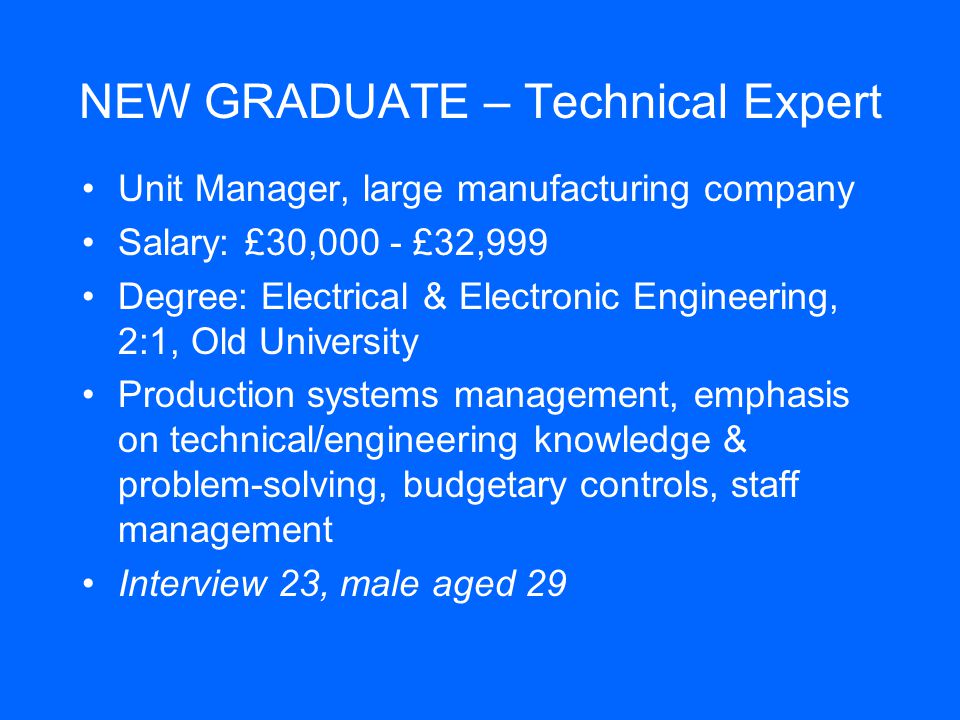 NEW GRADUATE – Technical Expert Unit Manager, large manufacturing company Salary: £30,000 - £32,999 Degree: Electrical & Electronic Engineering, 2:1, Old University Production systems management, emphasis on technical/engineering knowledge & problem-solving, budgetary controls, staff management Interview 23, male aged 29