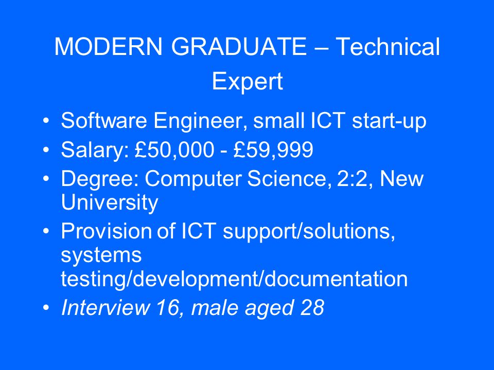 MODERN GRADUATE – Technical Expert Software Engineer, small ICT start-up Salary: £50,000 - £59,999 Degree: Computer Science, 2:2, New University Provision of ICT support/solutions, systems testing/development/documentation Interview 16, male aged 28