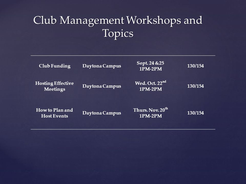 Club Management Workshops and Topics Club FundingDaytona Campus Sept.