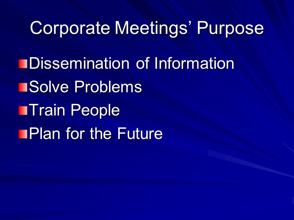 Corporate Meetings’ Purpose Dissemination of Information Solve Problems Train People Plan for the Future
