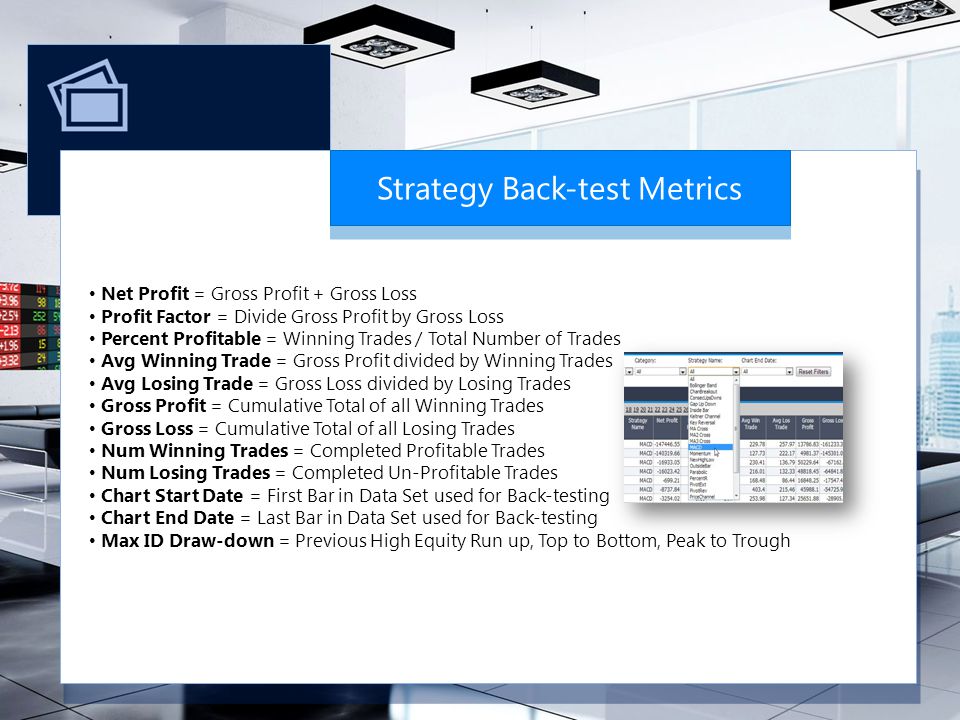 Strategy Back-test Metrics Net Profit = Gross Profit + Gross Loss Profit Factor = Divide Gross Profit by Gross Loss Percent Profitable = Winning Trades / Total Number of Trades Avg Winning Trade = Gross Profit divided by Winning Trades Avg Losing Trade = Gross Loss divided by Losing Trades Gross Profit = Cumulative Total of all Winning Trades Gross Loss = Cumulative Total of all Losing Trades Num Winning Trades = Completed Profitable Trades Num Losing Trades = Completed Un-Profitable Trades Chart Start Date = First Bar in Data Set used for Back-testing Chart End Date = Last Bar in Data Set used for Back-testing Max ID Draw-down = Previous High Equity Run up, Top to Bottom, Peak to Trough
