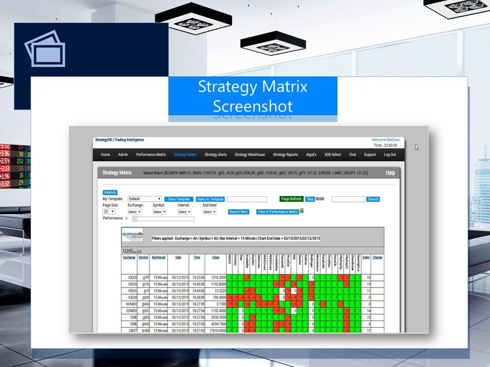 Strategy Matrix Screenshot