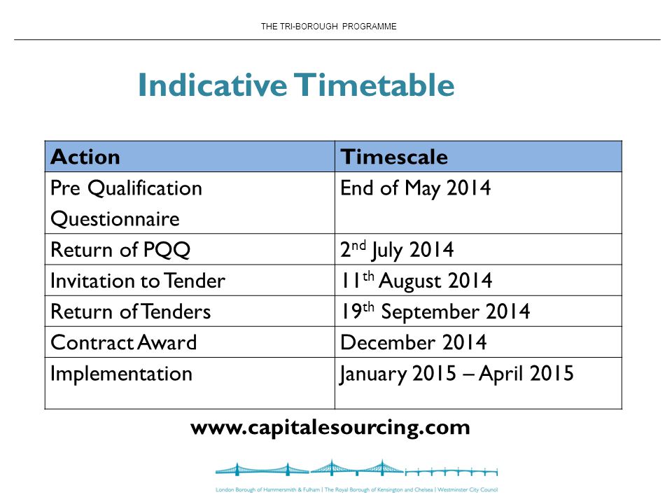 THE TRI-BOROUGH PROGRAMME Indicative Timetable ActionTimescale Pre Qualification Questionnaire End of May 2014 Return of PQQ2 nd July 2014 Invitation to Tender11 th August 2014 Return of Tenders19 th September 2014 Contract AwardDecember 2014 ImplementationJanuary 2015 – April