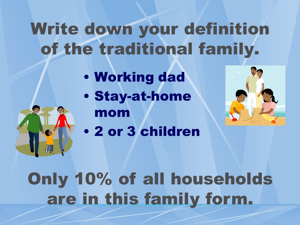 Write down your definition of the traditional family.