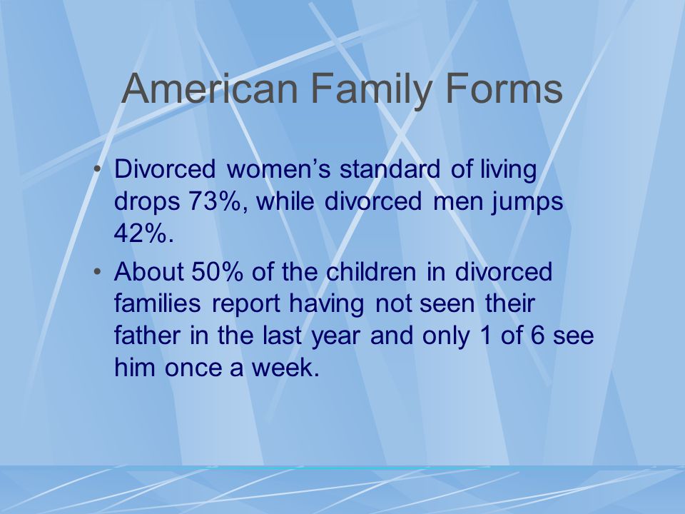 American Family Forms Divorced women’s standard of living drops 73%, while divorced men jumps 42%.