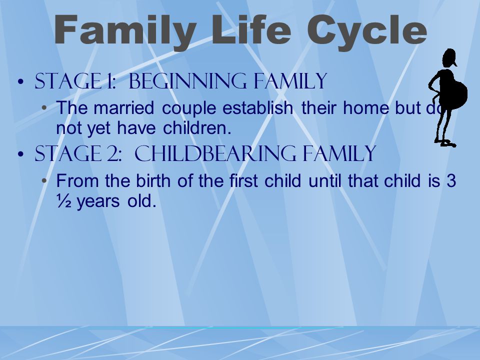 Family Life Cycle Stage 1: Beginning Family The married couple establish their home but do not yet have children.