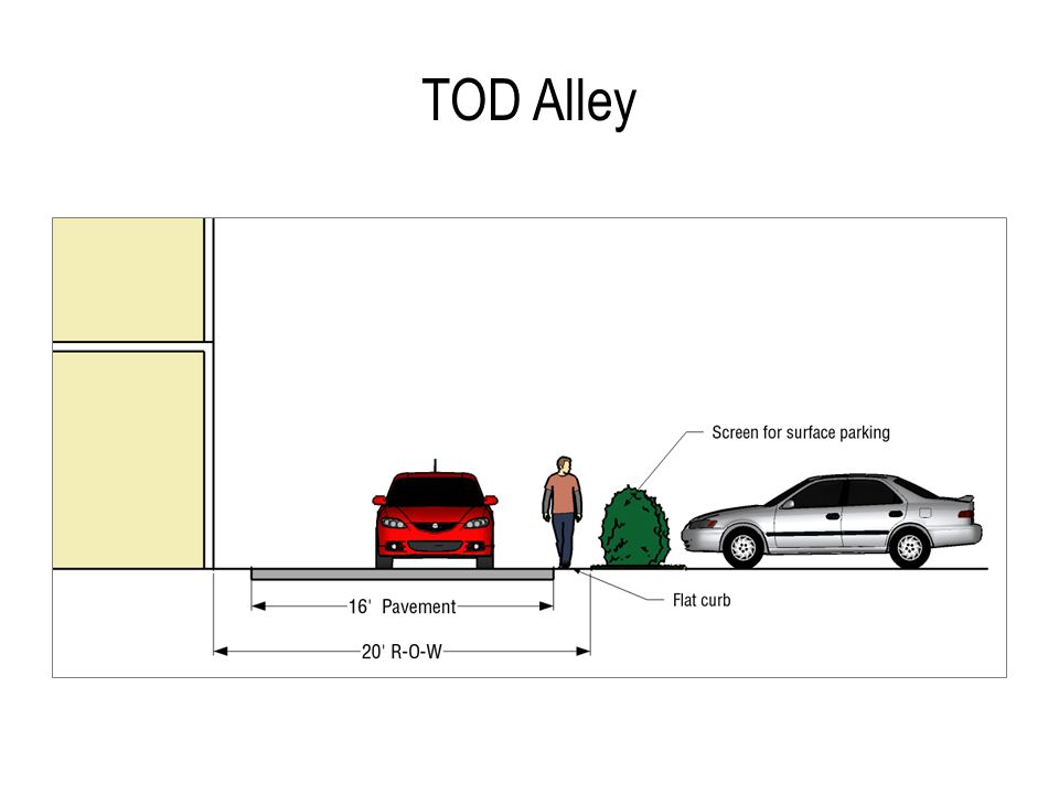 TOD Alley