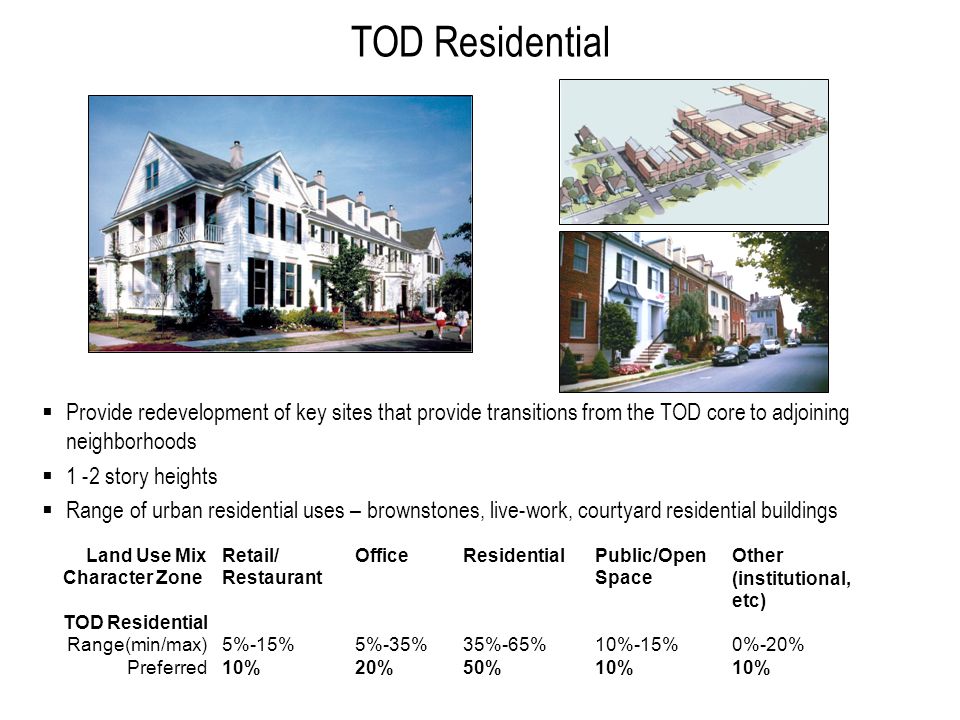 TOD Residential  Provide redevelopment of key sites that provide transitions from the TOD core to adjoining neighborhoods  1 -2 story heights  Range of urban residential uses – brownstones, live-work, courtyard residential buildings Land Use Mix Character Zone Retail/ Restaurant OfficeResidentialPublic/Open Space Other (institutional, etc) TOD Residential Range(min/max) Preferred 5%-15% 10% 5%-35% 20% 35%-65% 50% 10%-15% 10% 0%-20% 10%