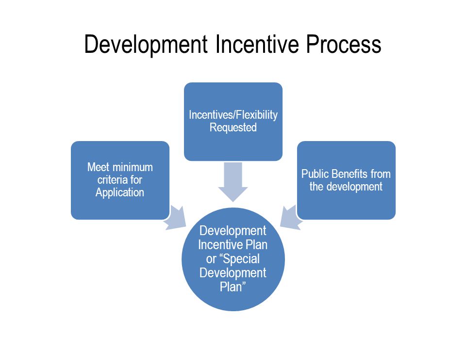 Development Incentive Process Development Incentive Plan or Special Development Plan Meet minimum criteria for Application Incentives/Flexibility Requested Public Benefits from the development