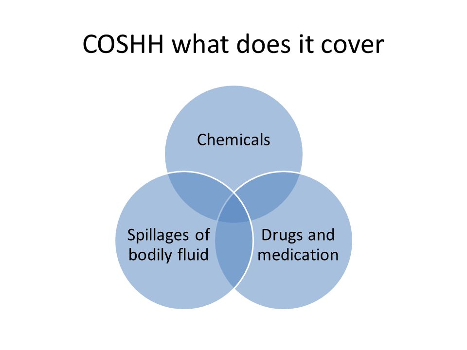 COSHH what does it cover Chemicals Drugs and medication Spillages of bodily fluid