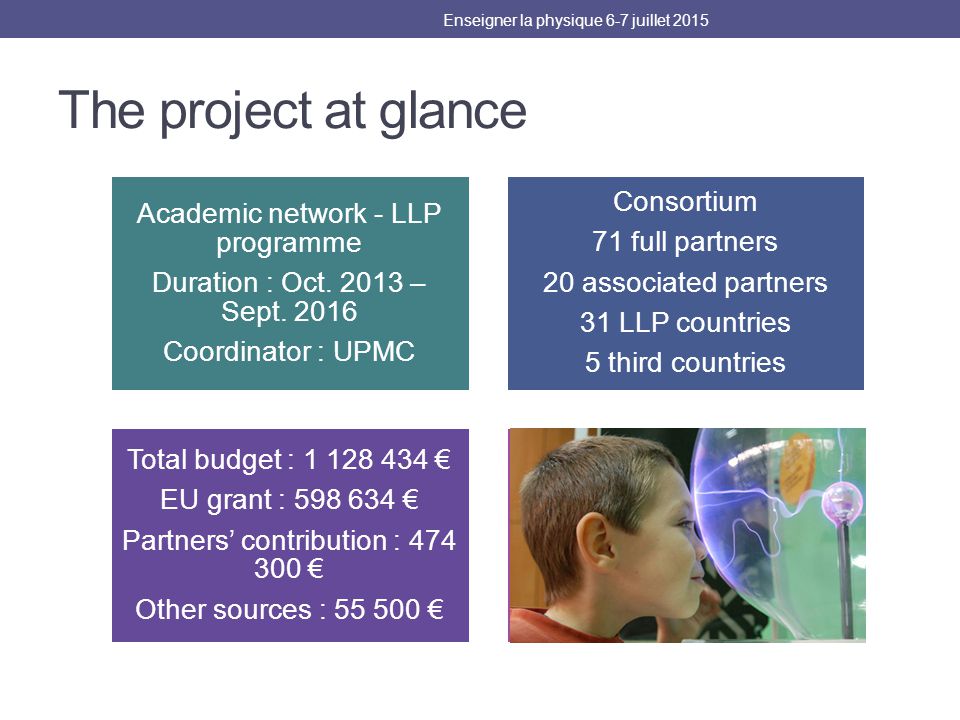 The project at glance Enseigner la physique 6-7 juillet 2015 Academic network - LLP programme Duration : Oct.