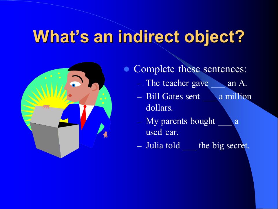 Indirect Object Pronouns Weve seen three types of pronouns so far: – Subject: yo, tú, él… – Reflexive: me, te, se… – Direct object: me, te, lo, la… In this slide show, we are going to look at one more type: indirect objects.