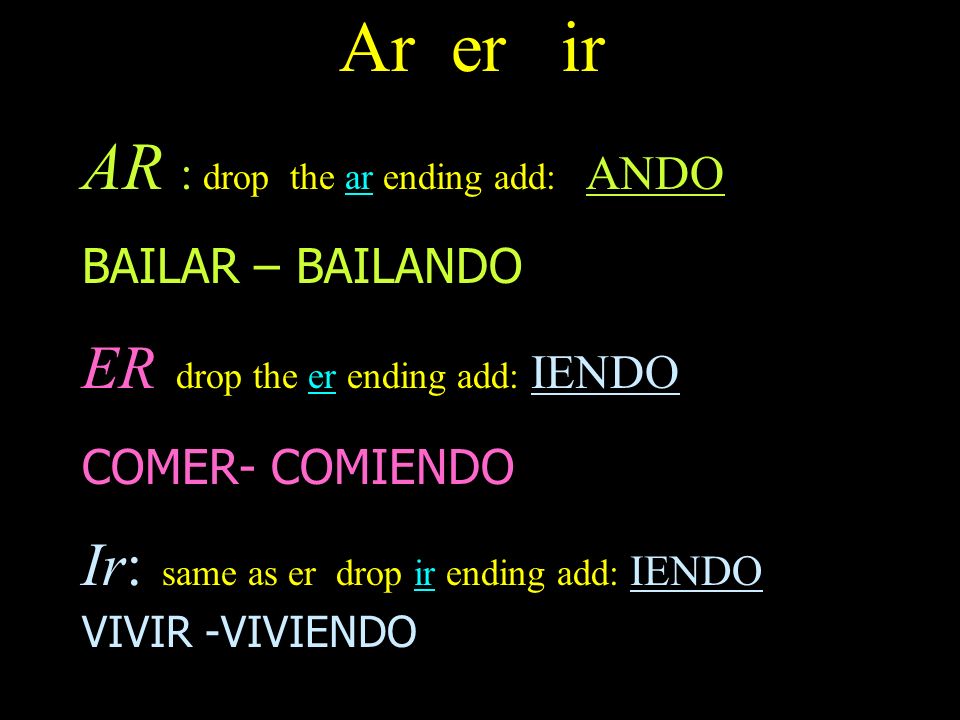 Ar er ir AR : drop the ar ending add: ANDO BAILAR – BAILANDO ER drop the er ending add: IENDO COMER- COMIENDO Ir: same as er drop ir ending add: IENDO VIVIR -VIVIENDO