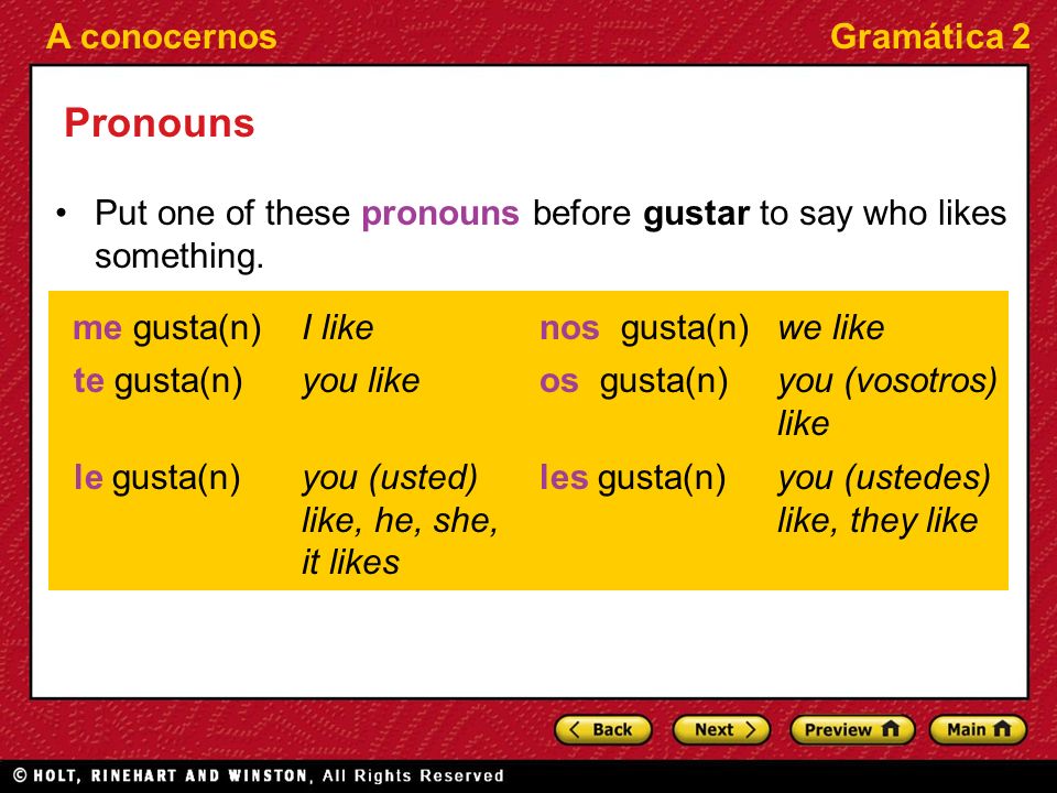A conocernosGramática 2 Pronouns Put one of these pronouns before gustar to say who likes something.