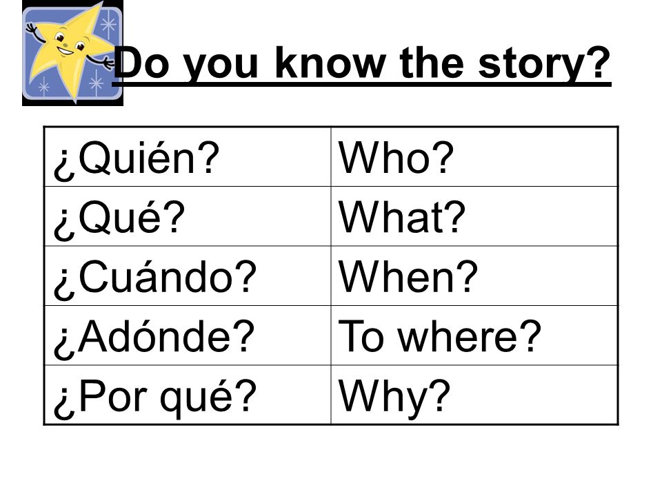 Do you know the story ¿Quién Who ¿Qué What ¿Cuándo When ¿Adónde To where ¿Por qué Why