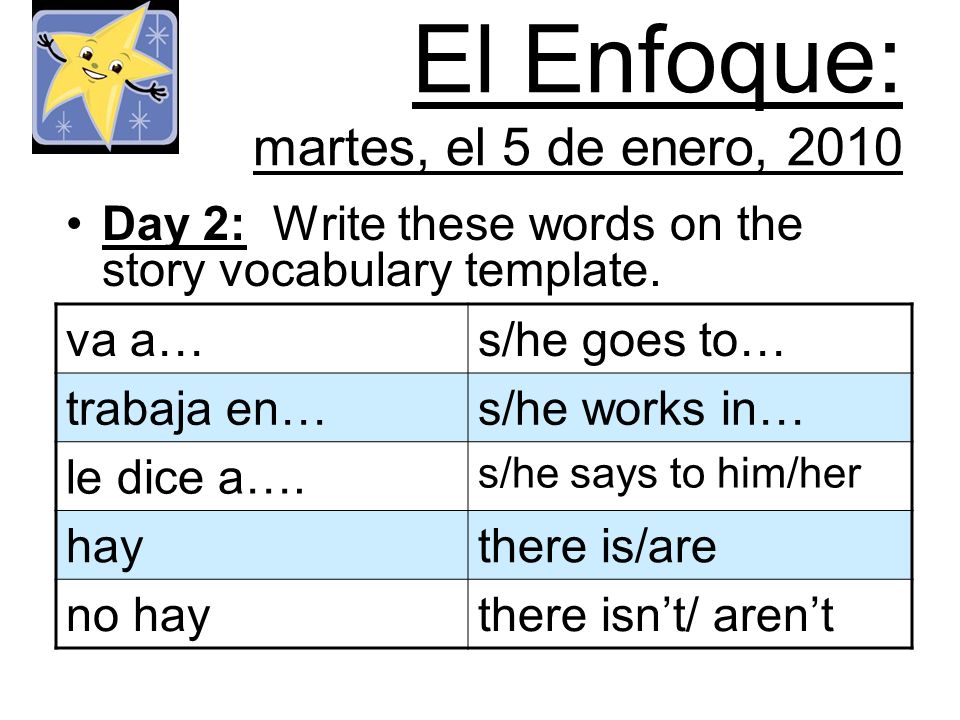 El Enfoque: martes, el 5 de enero, 2010 Day 2: Write these words on the story vocabulary template.