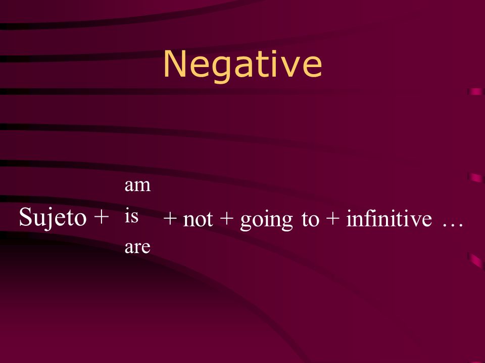 Negative am is are + not + going to + infinitive … Sujeto +