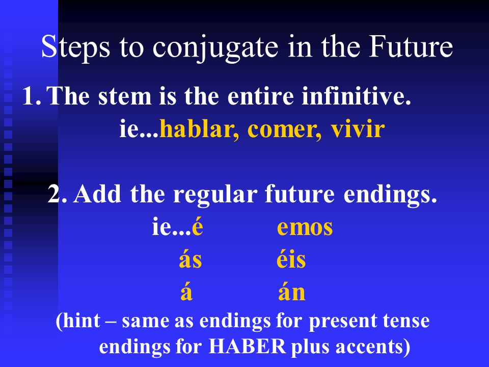 Steps to conjugate in the Future 1.The stem is the entire infinitive.