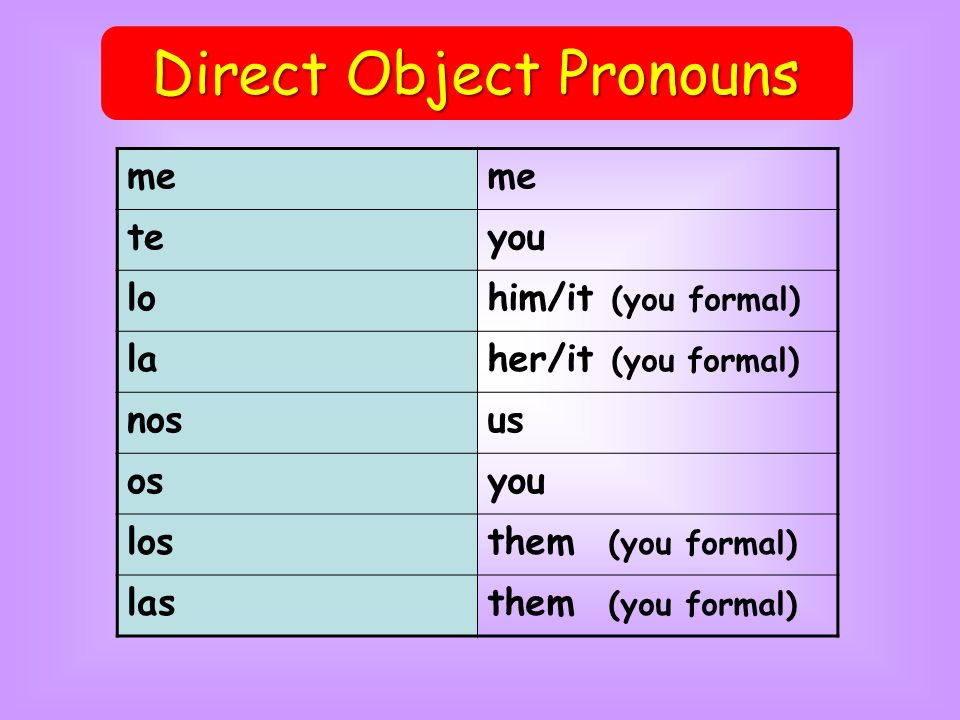 me teyou lohim/it (you formal) laher/it (you formal) nosus osyou losthem (you formal) lasthem (you formal) Direct Object Pronouns