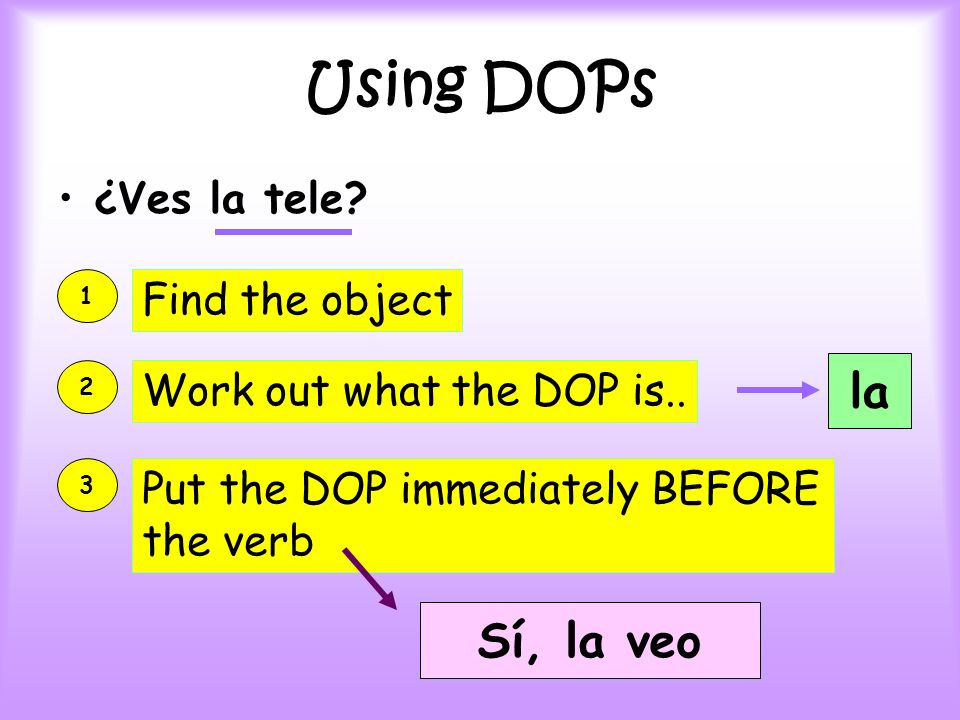 Using DOPs ¿Ves la tele. 1 Find the object 2 Work out what the DOP is..