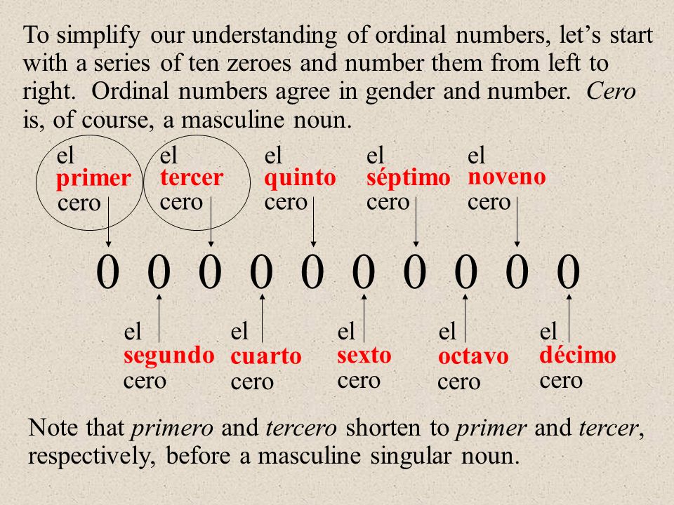 primer segundo tercer cuarto quinto sexto séptimo octavo noveno décimo el To simplify our understanding of ordinal numbers, lets start with a series of ten zeroes and number them from left to right.