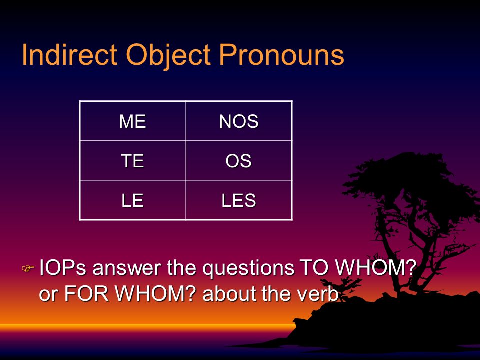 Indirect Object Pronouns F IOPs answer the questions TO WHOM.