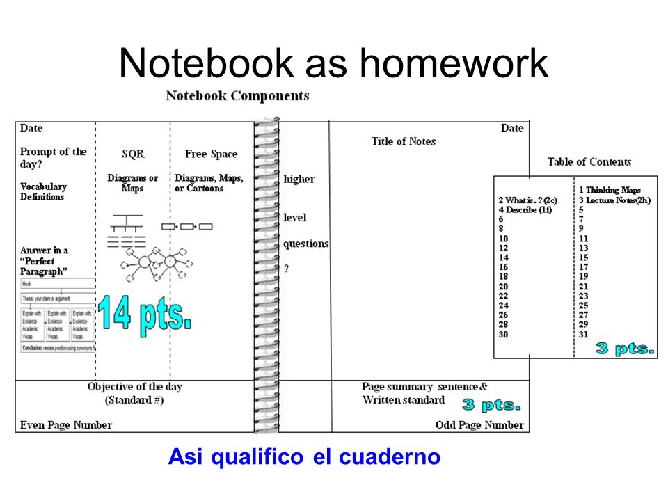 Notebook as homework Asi qualifico el cuaderno