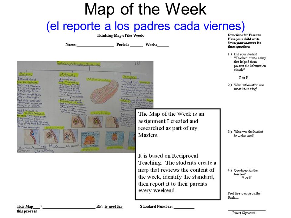 Map of the Week (el reporte a los padres cada viernes)