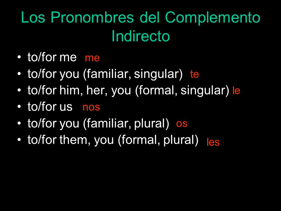 Los Pronombres del Complemento Indirecto to/for me to/for you (familiar, singular) to/for him, her, you (formal, singular) to/for us to/for you (familiar, plural) to/for them, you (formal, plural) me te le nos os les