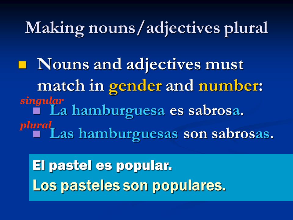 Making nouns/adjectives plural Nouns and adjectives must match in gender and number: Nouns and adjectives must match in gender and number: La hamburguesa es sabrosa.
