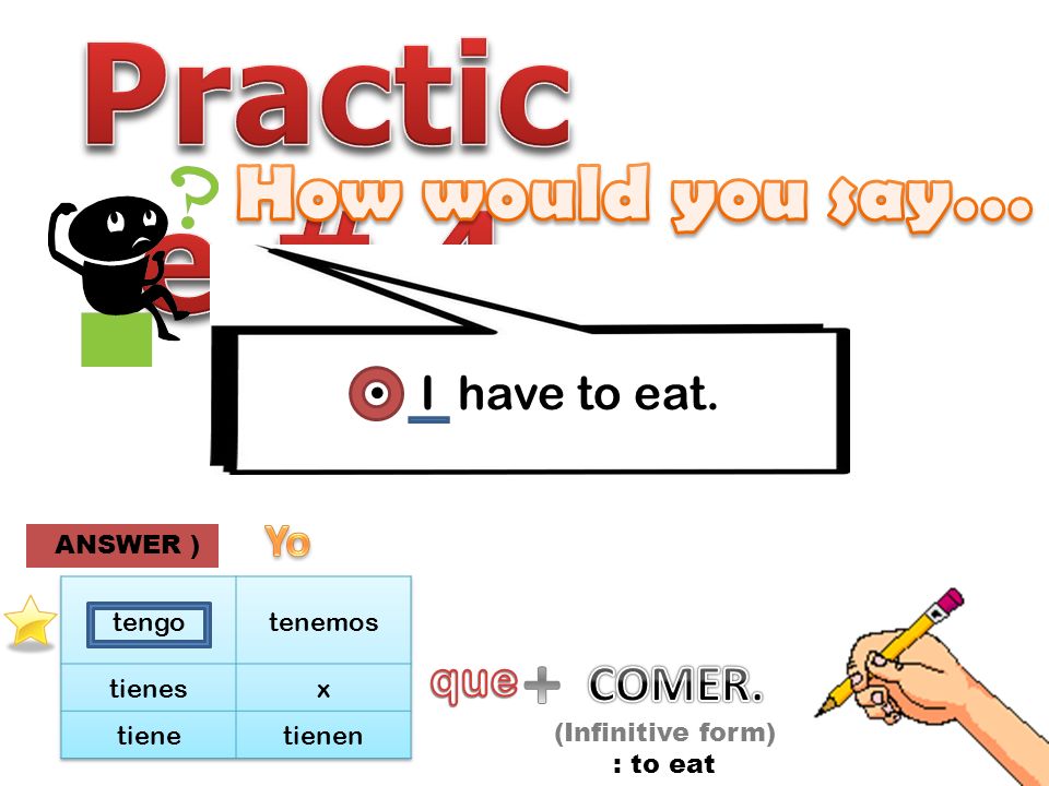 I have to eat. (Infinitive form) : to eat ANSWER )