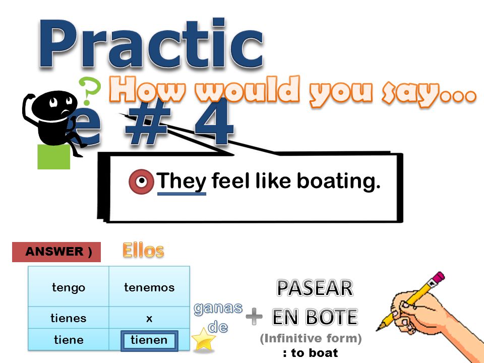 They feel like boating. ANSWER ) (Infinitive form) : to boat