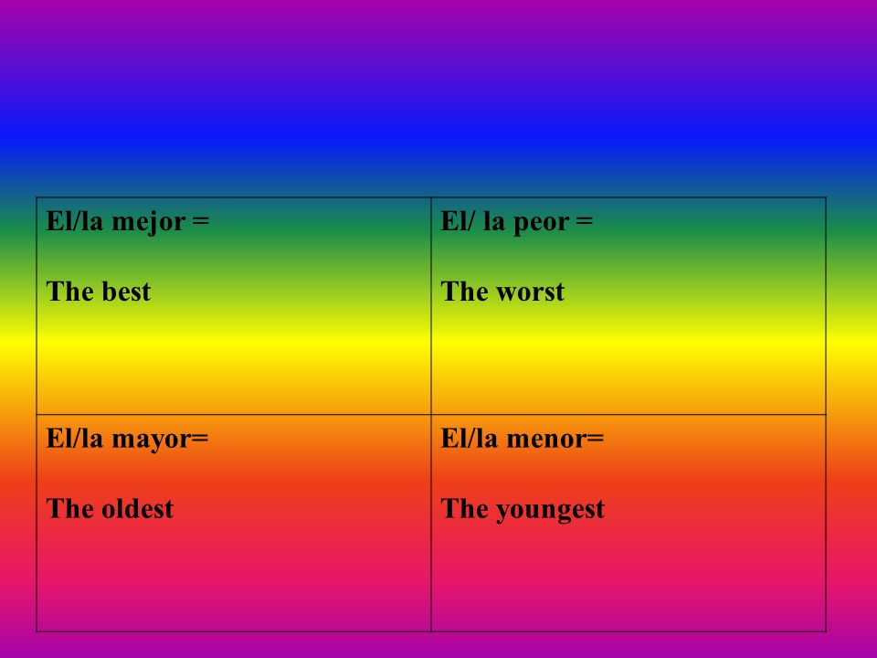 El/la mejor = The best El/ la peor = The worst El/la mayor= The oldest El/la menor= The youngest