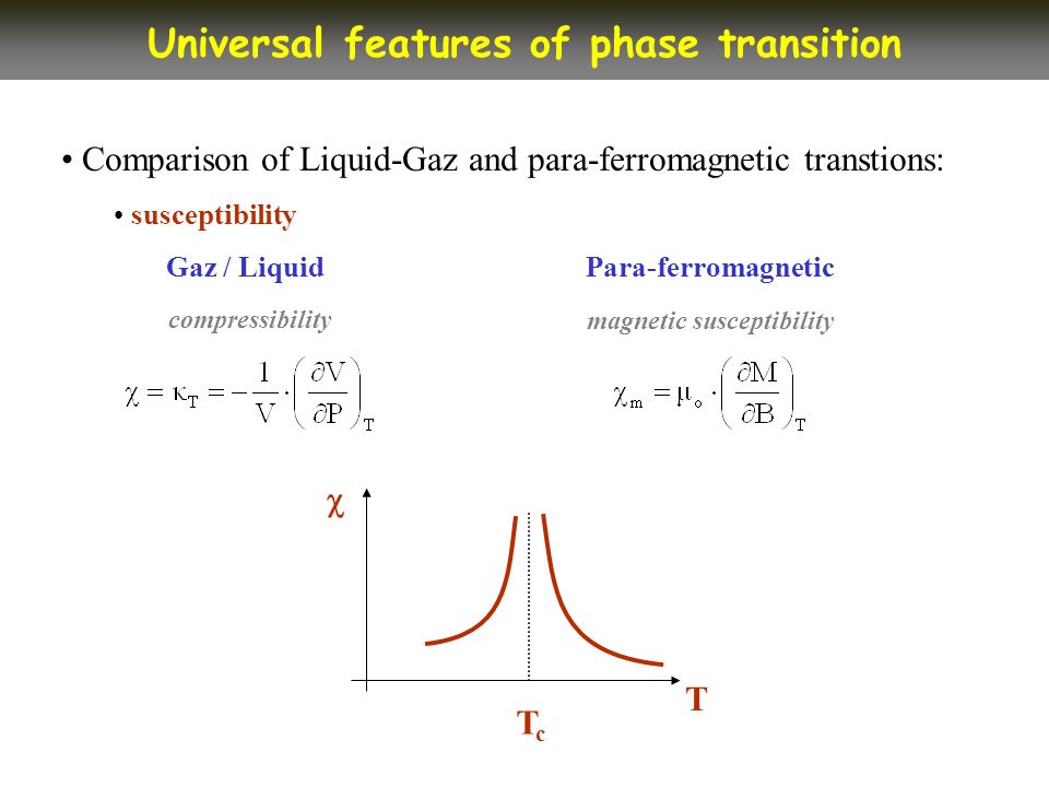 Comparison of Liquid-Gaz and para-ferromagnetic transtions: –different  origin of phase transitions… – but similar behavior Liquid-Gaz: (P,V,T)  Para-ferromagnetic:(B,M,T) - ppt download