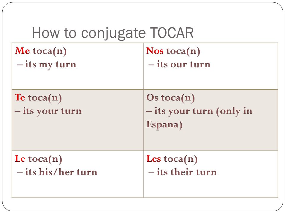 How to conjugate TOCAR