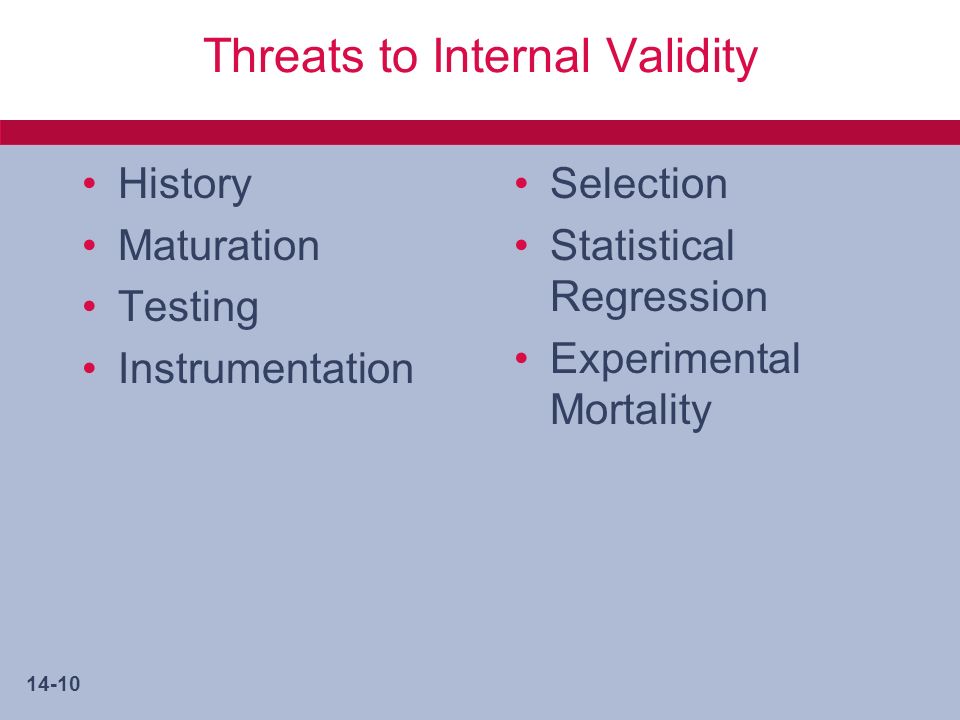 14-10 Threats to Internal Validity History Maturation Testing Instrumentation Selection Statistical Regression Experimental Mortality