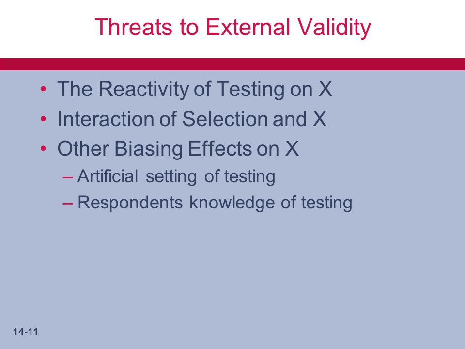14-11 Threats to External Validity The Reactivity of Testing on X Interaction of Selection and X Other Biasing Effects on X –Artificial setting of testing –Respondents knowledge of testing