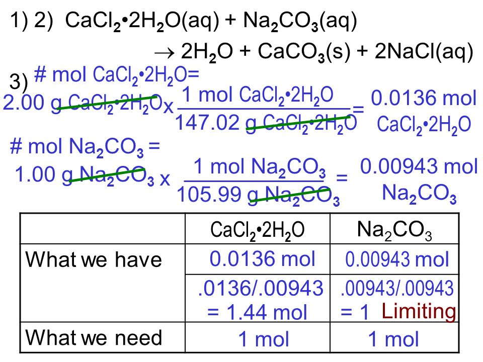 1) 2) CaCl 22H 2 O(aq) + Na 2 CO 3 (aq) 2H 2 O + CaCO 3 (s) + 2Na...