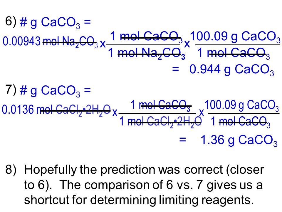 6) 1 mol CaCO 3 1 mol Na 2 CO 3 x # g CaCO 3 = mol Na 2 CO g CaCO 3 = g CaCO 3 1 mol CaCO 3 x 7) 1 mol CaCO 3 1 mol CaCl 22H 2 O x # g CaCO 3 = mol CaCl 22H 2 O 1.36 g CaCO 3 = g CaCO 3 1 mol CaCO 3 x 8)Hopefully the prediction was correct (closer to 6).